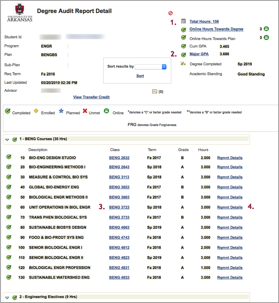 screenshot of Degree Audit Report Detail page