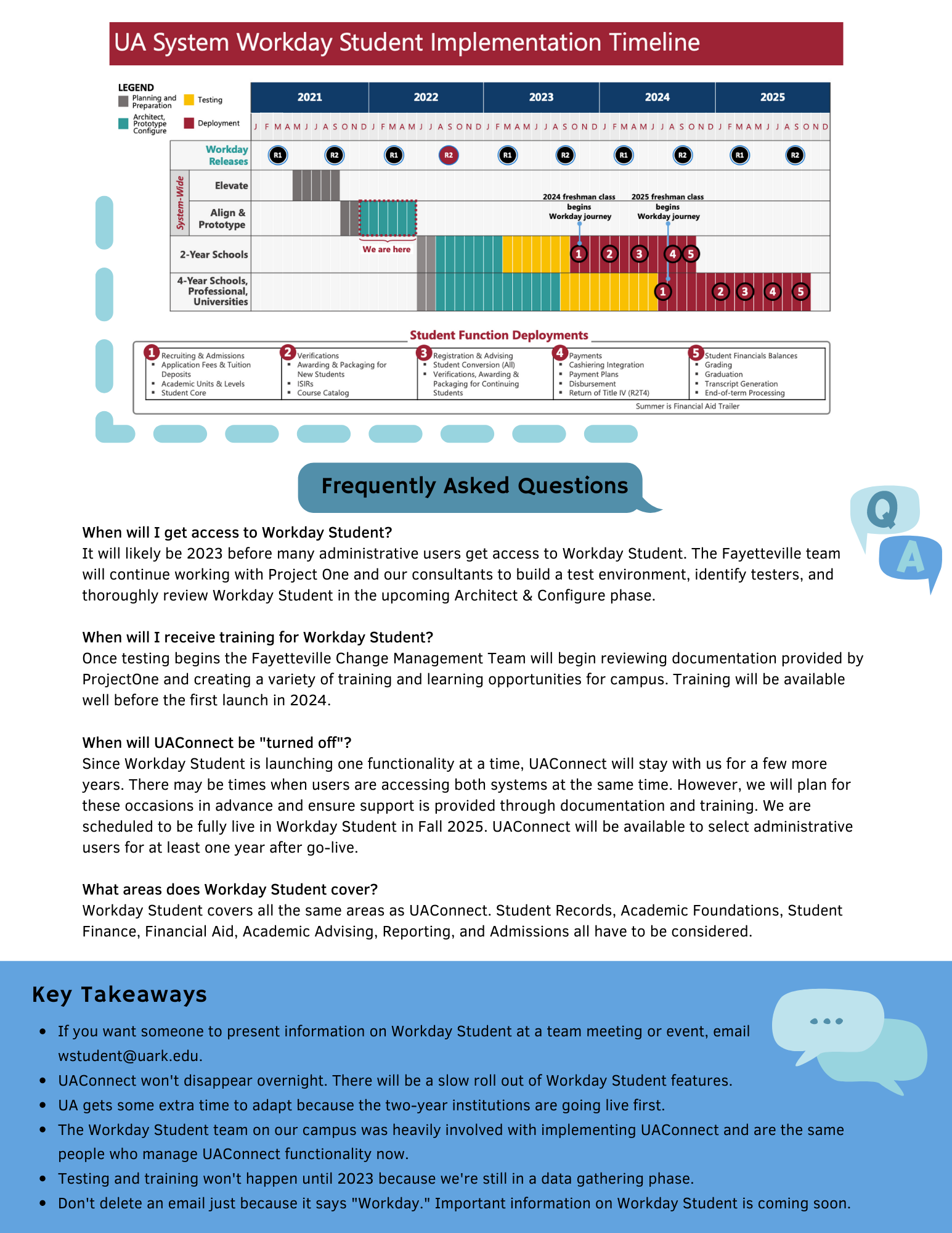 Workday Student Newsletter